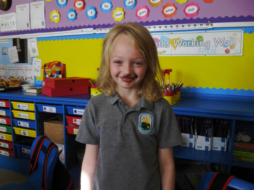 Exciting Topic Work in Primary 2/3